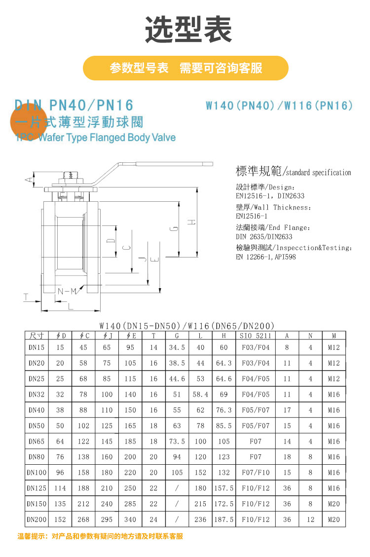 薄型法兰球阀_04.jpg