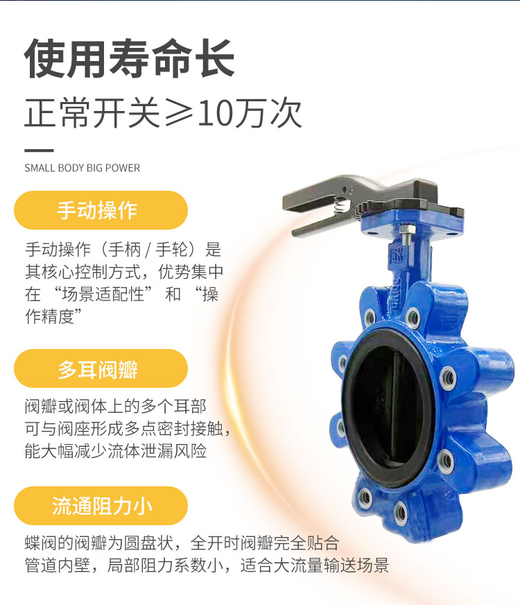 手动多耳蝶阀_02.jpg