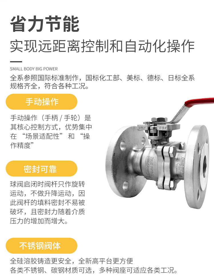 手动法兰球阀详情_02.jpg