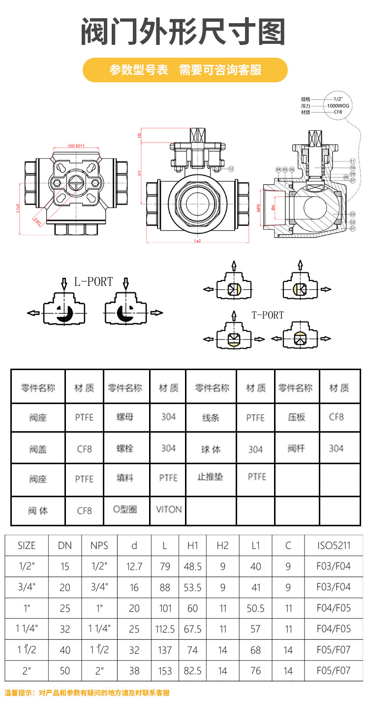 手动三螺纹球阀_03.jpg
