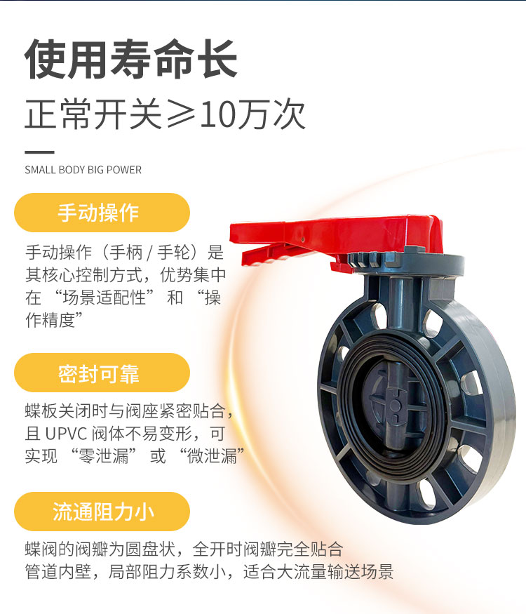 手动UPVC蝶阀_02.jpg